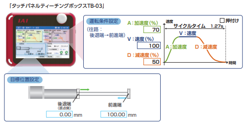 2点間位置決め.png