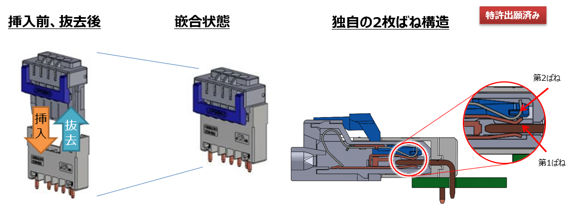 XW4M(N)の2枚ばね構造.png