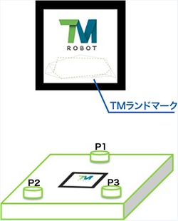 TM5-700_mark.jpg