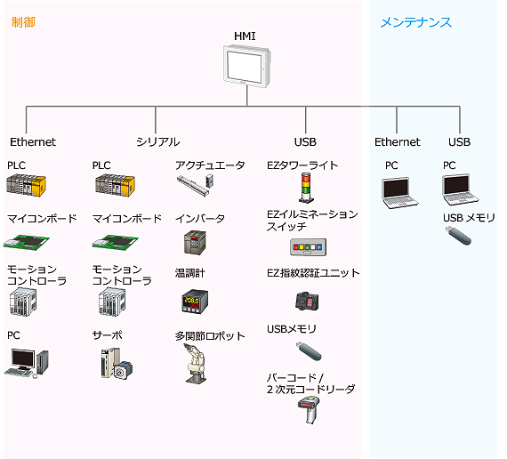 digital_contents_illust_01.jpg