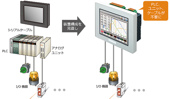 lt4000m_cost_1.jpg