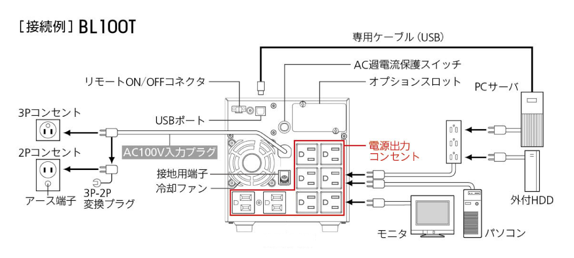 接続例BL100T.png