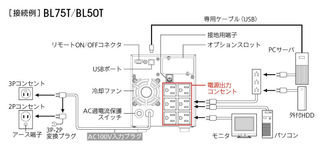 接続例BL75T-BL50T.png