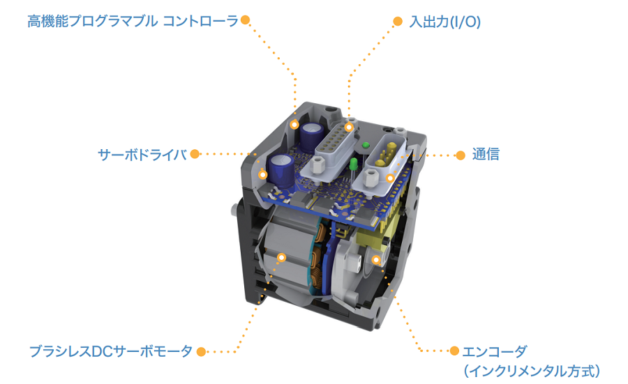 https://www.midoriya-techno.co.jp/product/3724aa7821642b863082f82abf79eb493a596a7e.png