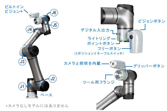 TMS主な機能.jpg