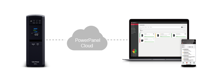 11PowerPanel Cloudソリューション.png