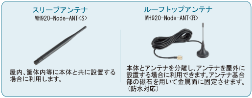 6設置場所に応じてアンテナの.png