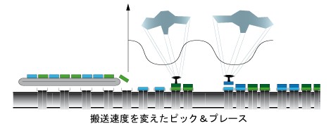 リニア使用例4.png