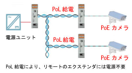 ギガビット③.jpg