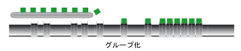 リニア使用例2.png