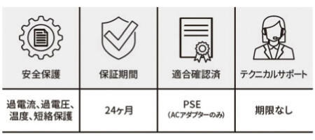 JVCならではの安心サポート22.jpg