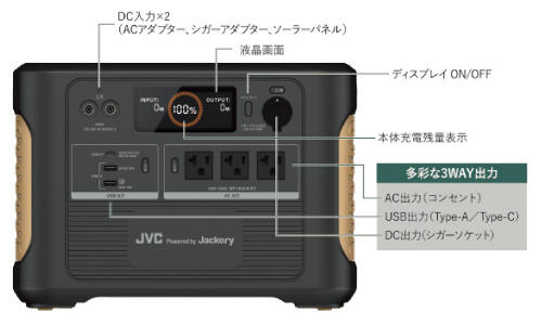 JVC-6-3way.jpg