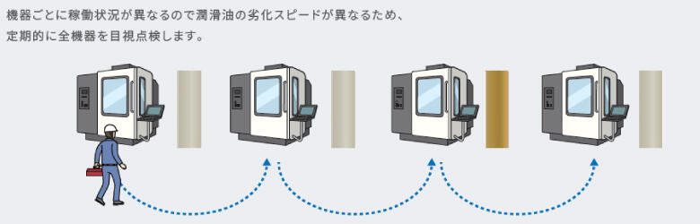 液体の状態監視　課題２.jpg