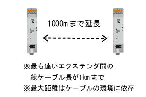 ギガビット①.jpg