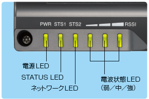 5設置運用を容易にする機能が充実.png