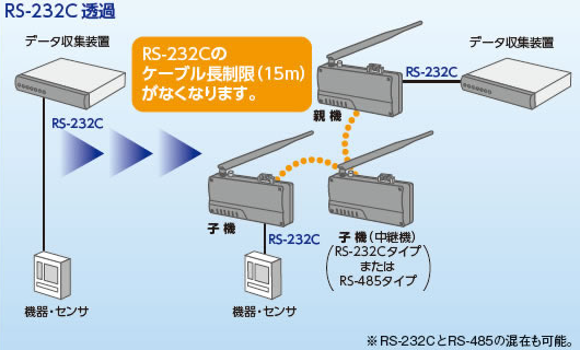 透過2.png